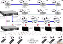 工程与技术咨询 图像化沟通与专业解决方案的桥梁